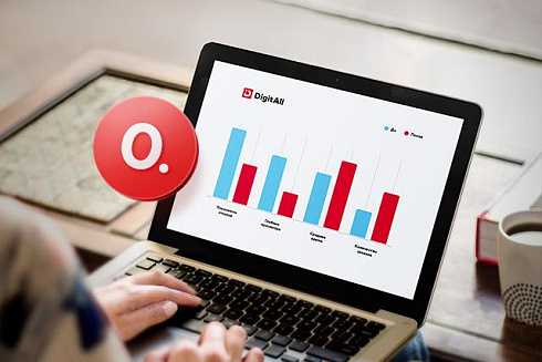 HD �������� ��������������� SuperView